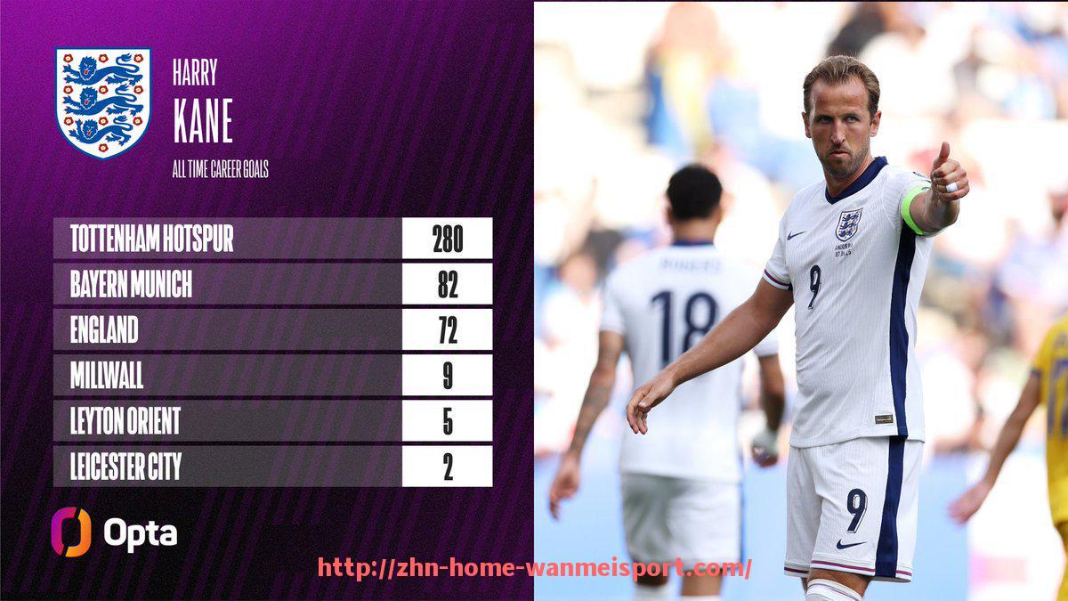 完美体育官方网站-英超首发本土球员名单及上场表现统计